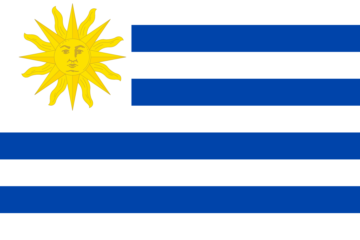 Uruguay