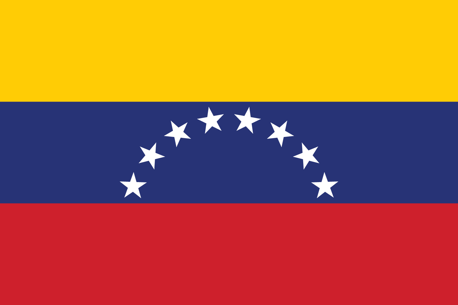 Venezuela